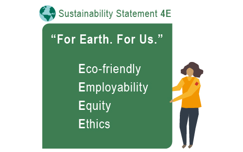 KAORI Sustainability Statement 4E
