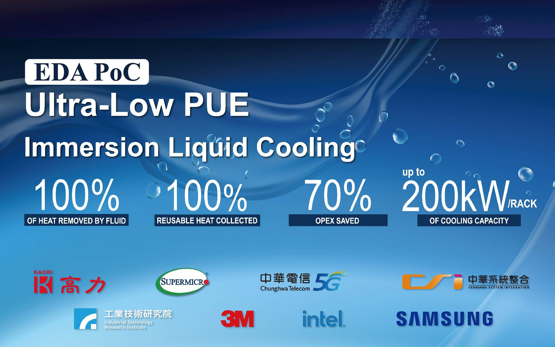  Immersion Liquid Cooling: EDA PoC / Semiconductor 