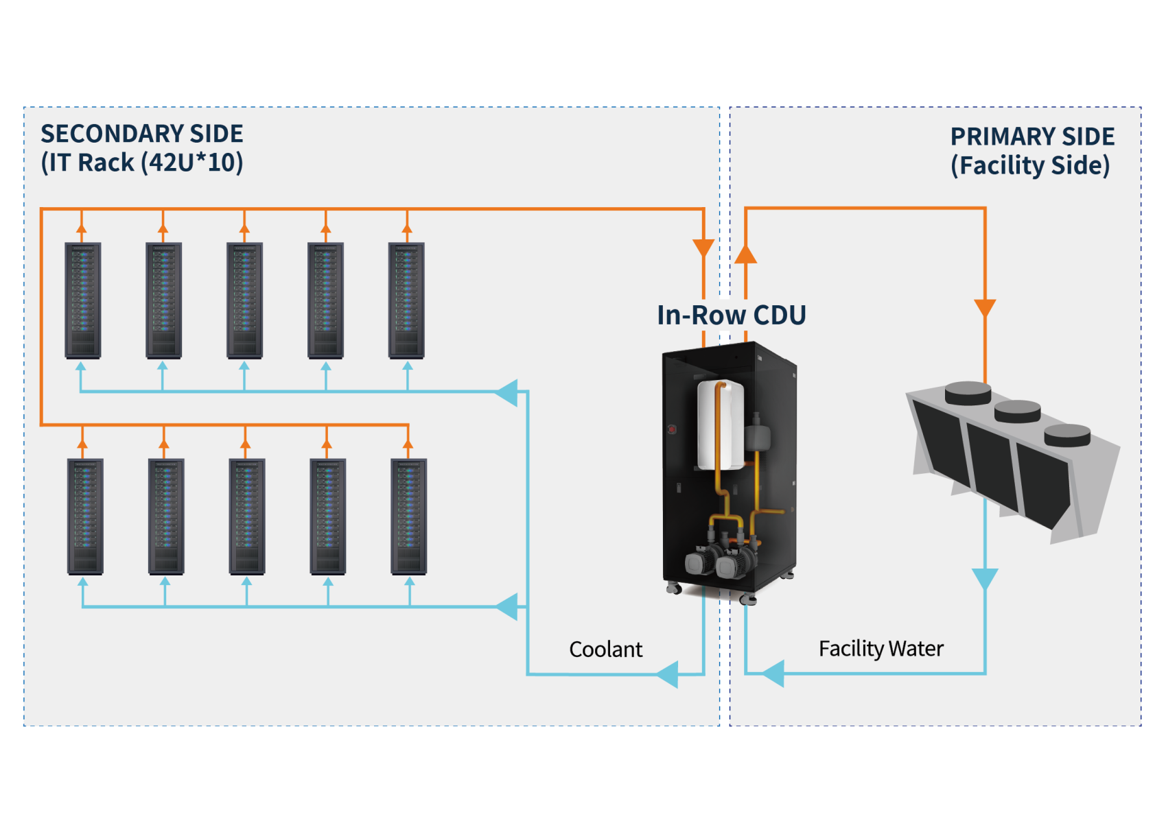 KR1000_3DSystem Diagram_ITRack.png
