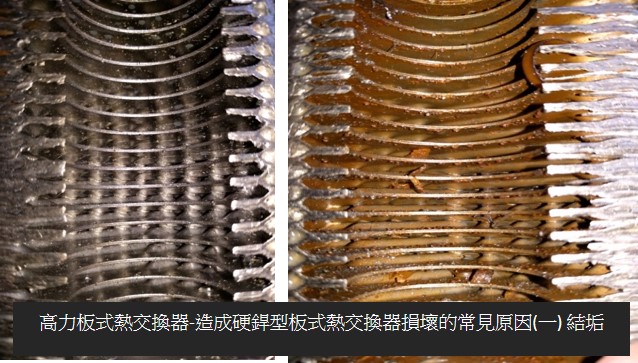 高力-造成硬銲型板式熱交換器損壞的常見原因(一)結垢圖示.jpg