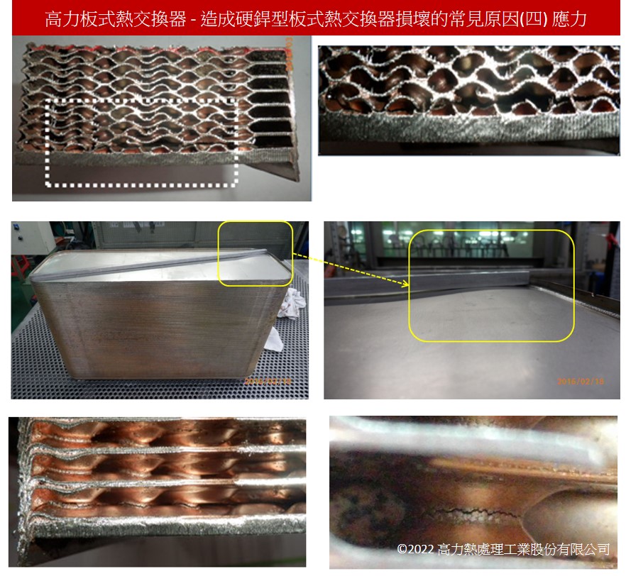 造成硬銲型板式熱交換器損壞的常見原因(四)應力圖示.jpg