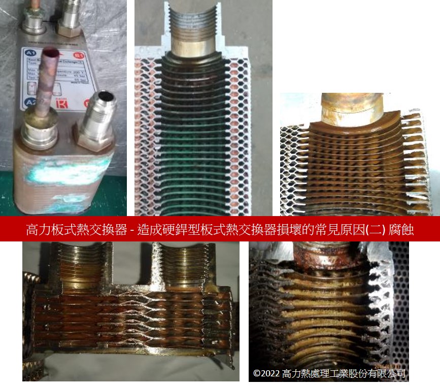 高力-造成硬銲型板式熱交換器損壞的常見原因(二)腐蝕圖示.jpg