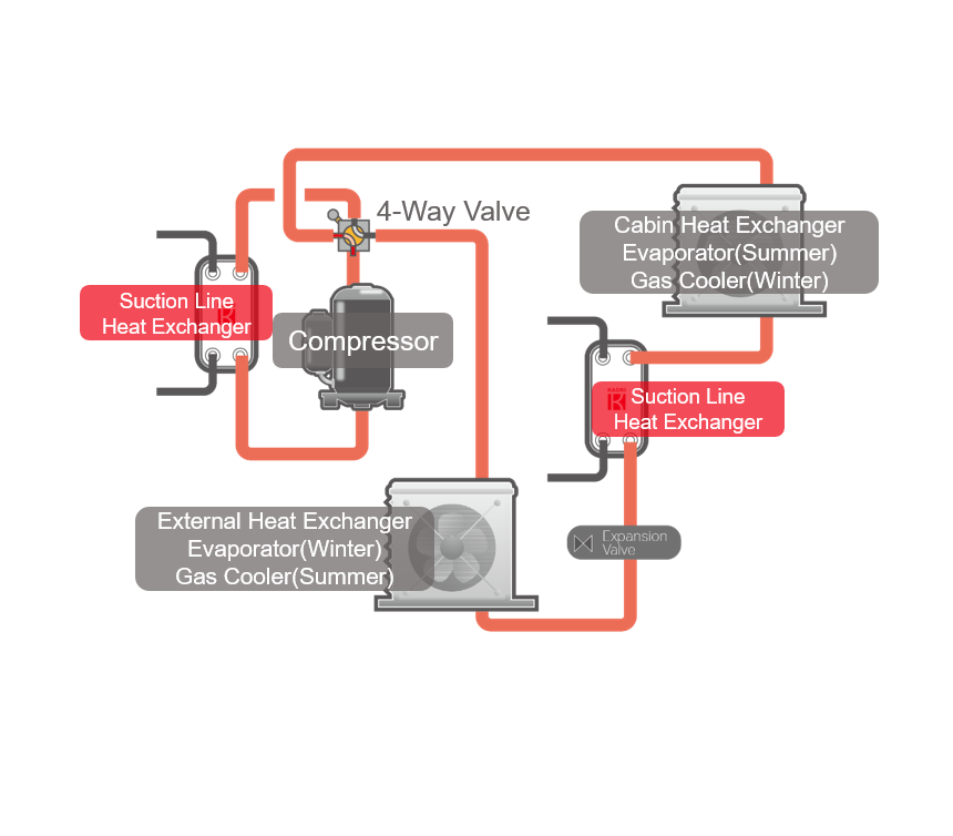 E-Bus Application(1).png