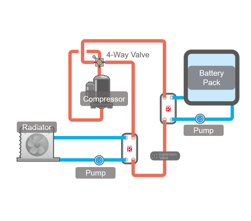 E-Bus Application(2).png