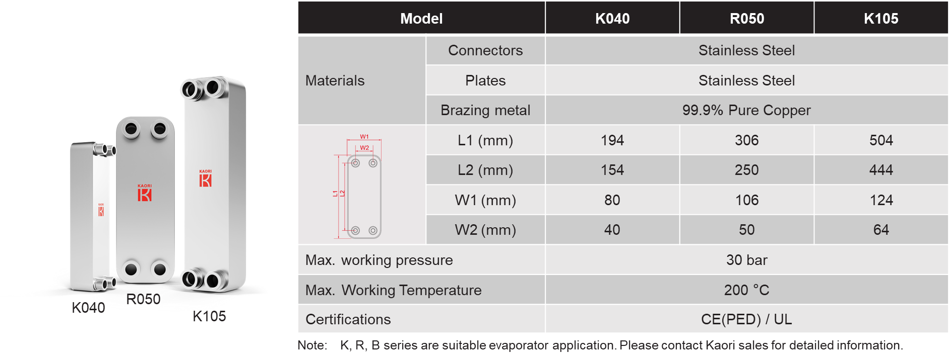 KR Series for semi.png