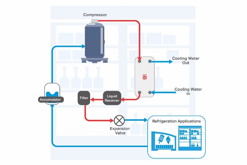 microchannel series.jpg